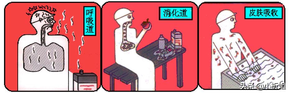 ͨL(fng)()](mi)Ч(li)get_÷