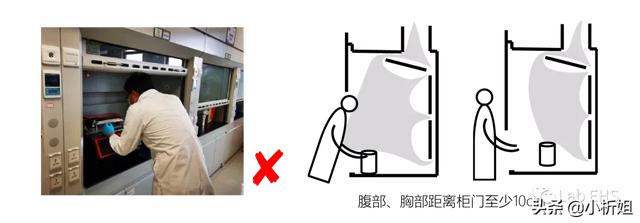 ͨL(fng)()](mi)Ч(li)get_÷
